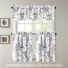 imageHVERSAILTEX Valance for Kitchen WindowsBathroomLiving RoomBedroom Blackout Window Valance Thermal Insulated Rod Pocket Valance Curtains 52quot W x 18quot L 2 Panels Grey and TurquoiseGreySage