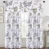 imageHVERSAILTEX Valance for Kitchen WindowsBathroomLiving RoomBedroom Blackout Window Valance Thermal Insulated Rod Pocket Valance Curtains 52quot W x 18quot L 2 Panels Grey and TurquoiseGreySage