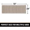 imageHVERSAILTEX Waffle Bath Mat Super Absorbent Bathroom Mats Non Slip Bath Rugs for Bathroom Floor Machine Washable Ultra Soft Bathroom Rugs for Beside Tub 32 x 20 Plus 24 x 17  Inches Irish CreamIrish Cream