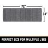 imageHVERSAILTEX Waffle Bath Mat Super Absorbent Bathroom Mats Non Slip Bath Rugs for Bathroom Floor Machine Washable Ultra Soft Bathroom Rugs for Beside Tub 32 x 20 Plus 24 x 17  Inches Irish CreamGrey