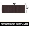 imageHVERSAILTEX Waffle Bath Mat Super Absorbent Bathroom Mats Non Slip Bath Rugs for Bathroom Floor Machine Washable Ultra Soft Bathroom Rugs for Beside Tub 32 x 20 Plus 24 x 17  Inches Irish CreamChocolate