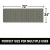 imageHVERSAILTEX Waffle Bath Mat Super Absorbent Bathroom Mats Non Slip Bath Rugs for Bathroom Floor Machine Washable Ultra Soft Bathroom Rugs for Beside Tub 32 x 20 Plus 24 x 17  Inches Irish CreamSmokey Olive