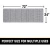imageHVERSAILTEX Waffle Bath Mat Super Absorbent Bathroom Mats Non Slip Bath Rugs for Bathroom Floor Machine Washable Ultra Soft Bathroom Rugs for Beside Tub 32 x 20 Plus 24 x 17  Inches Irish CreamDove