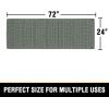 imageHVERSAILTEX Waffle Bath Mat Super Absorbent Bathroom Mats Non Slip Bath Rugs for Bathroom Floor Machine Washable Ultra Soft Bathroom Rugs for Beside Tub 32 x 20 Plus 24 x 17  Inches Irish CreamLichen