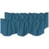 imageHVERSAILTEX 4 Panels Blackout Curtain Valances for Kitchen WindowsLiving RoomBathroom Privacy Protection Rod Pocket Decoration Scalloped Winow Valance Curtains 52quot W x 18quot L NavyDark Teal