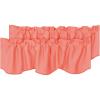 imageHVERSAILTEX 4 Panels Blackout Curtain Valances for Kitchen WindowsLiving RoomBathroom Privacy Protection Rod Pocket Decoration Scalloped Winow Valance Curtains 52quot W x 18quot L NavyCoral