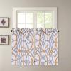 imageHVERSAILTEX Blackout Kitchen Curtains Energy Saving Ultra Soft Kitchen Half Window Curtains Rod Pocket Window Curtain Tiers for Caf Laundry Bedroom Sold 2 Panels Each 29quot x 24quot GreyNavyGeo in Mustard and Grey