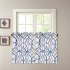 imageHVERSAILTEX Blackout Kitchen Curtains Energy Saving Ultra Soft Kitchen Half Window Curtains Rod Pocket Window Curtain Tiers for Caf Laundry Bedroom Sold 2 Panels Each 29quot x 24quot GreyNavyGeo in Teal and Taupe