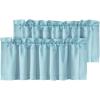 imageHVERSAILTEX Blackout Valances for WindowsShort Window Valance Curtains for Living RoomBedroomBathroom Privacy Decorative Rod Pocket Kitchen Valances2 Panels52quot W x 18quot LCharcoal GrayAqua