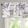imageHVERSAILTEX Valance for Kitchen WindowsBathroomLiving RoomBedroom Blackout Window Valance Thermal Insulated Rod Pocket Valance Curtains 52quot W x 18quot L 2 Panels Grey and TurquoiseGreySage