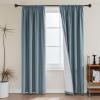 imageHVERSAILTEX 100 Blackout Curtains 84 Inches Long Full Light Blocking Curtain Draperies with Soft White Coating for Bedroom Living Room Thermal Insulated Window Treatment Set of 2 Panels WhiteStone Blue
