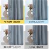 imageHVERSAILTEX Tie Up Linen Curtains 63 Inch Length Nature Linen Textured Privacy Curtain Multi Hanging Ways Shade Balloon Window Shade Rod Pocket Casual Curtain  42x63  IvoryStone Blue