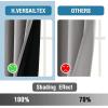 imageHVERSAILTEX 100 Blackout Curtains for Bedroom Thermal Insulated Blackout Curtains 84 inch Length Full Light Blocking Curtains for Living Room with Black Liner 2 Panels Set BurgundyDove Gray