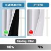imageHVERSAILTEX 100 Blackout Curtains for Bedroom Thermal Insulated Blackout Curtains 84 inch Length Full Light Blocking Curtains for Living Room with Black Liner 2 Panels Set BurgundyGreyish White