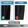 imageHVERSAILTEX 100 Blackout Curtains for Bedroom Thermal Insulated Blackout Curtains 84 inch Length Full Light Blocking Curtains for Living Room with Black Liner 2 Panels Set BurgundyJet Black