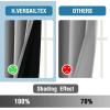 imageHVERSAILTEX 100 Blackout Curtains for Bedroom Thermal Insulated Blackout Curtains 84 inch Length Full Light Blocking Curtains for Living Room with Black Liner 2 Panels Set BurgundyDove Gray