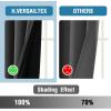 imageHVERSAILTEX 100 Blackout Curtains for Bedroom Thermal Insulated Blackout Curtains 84 inch Length Full Light Blocking Curtains for Living Room with Black Liner 2 Panels Set BurgundyCharcoal Gray