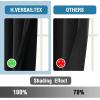 imageHVERSAILTEX 100 Blackout Curtains for Bedroom Thermal Insulated Blackout Curtains 84 inch Length Full Light Blocking Curtains for Living Room with Black Liner 2 Panels Set BurgundyJet Black
