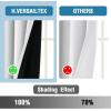 imageHVERSAILTEX 100 Blackout Curtains for Bedroom Thermal Insulated Blackout Curtains 84 inch Length Full Light Blocking Curtains for Living Room with Black Liner 2 Panels Set BurgundyGreyish White