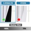 imageHVERSAILTEX 100 Blackout Curtains for Bedroom Thermal Insulated Blackout Curtains 84 inch Length Full Light Blocking Curtains for Living Room with Black Liner 2 Panels Set BurgundyPure White