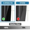 imageHVERSAILTEX 100 Blackout Curtains for Bedroom Thermal Insulated Blackout Curtains 84 inch Length Full Light Blocking Curtains for Living Room with Black Liner 2 Panels Set BurgundyCharcoal Gray