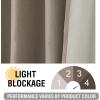 imageHVERSAILTEX Blackout Linen Curtains 84 inch Length 2 Panels Thick Light Blocking Curtain Thermal Insulated Window Drapes for Bedroom Rustic Farmhouse Curtains for Living Room  Heather Light TaupeHeather Greige