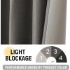 imageHVERSAILTEX Blackout Linen Curtains 84 inch Length 2 Panels Thick Light Blocking Curtain Thermal Insulated Window Drapes for Bedroom Rustic Farmhouse Curtains for Living Room  Heather Light TaupeHeather Taupe Gray