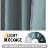 imageHVERSAILTEX Blackout Linen Curtains 84 inch Length 2 Panels Thick Light Blocking Curtain Thermal Insulated Window Drapes for Bedroom Rustic Farmhouse Curtains for Living Room  Heather Light TaupeHeather Stone Blue