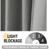 imageHVERSAILTEX Blackout Linen Curtains 84 inch Length 2 Panels Thick Light Blocking Curtain Thermal Insulated Window Drapes for Bedroom Rustic Farmhouse Curtains for Living Room  Heather Light TaupeHeather Grey
