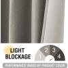 imageHVERSAILTEX Blackout Linen Curtains 84 inch Length 2 Panels Thick Light Blocking Curtain Thermal Insulated Window Drapes for Bedroom Rustic Farmhouse Curtains for Living Room  Heather Light TaupeHeather Taupe