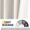 imageHVERSAILTEX Blackout Linen Curtains 84 inch Length 2 Panels Thick Light Blocking Curtain Thermal Insulated Window Drapes for Bedroom Rustic Farmhouse Curtains for Living Room  Heather Light TaupeHeather Ivory