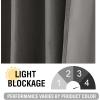 imageHVERSAILTEX Blackout Linen Curtains 84 inch Length 2 Panels Thick Light Blocking Curtain Thermal Insulated Window Drapes for Bedroom Rustic Farmhouse Curtains for Living Room  Heather Light TaupeHeather Charcoal Gray