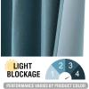 imageHVERSAILTEX Blackout Linen Curtains 84 inch Length 2 Panels Thick Light Blocking Curtain Thermal Insulated Window Drapes for Bedroom Rustic Farmhouse Curtains for Living Room  Heather Light TaupeHeather Aegean Blue