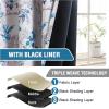 imageHVERSAILTEX Floral 100 Blackout Curtains 84 inch Length 2 Panels Printed Patterned Room Darkening Vintage Thermal Insulated Curtains for Living Room Grommet Curtain Drapes TealBlackBlueBlack