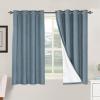 imageHVERSAILTEX Polyester Blackout Curtains 96 Inches Long 100 Absolutely Blackout Elegant Curtains for Bedroom Thermal Insulated Linen Drapes Grommet Curtains with White Liner 2 Panels NaturalStone Blue