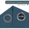 image:imageHVERSAILTEX Blackout Curtain for Living Room Thermal Insulated Window Treatment Curtain Extra Long 108 inch Length Energy Saving Solid Grommet Top Blackout Drape One Panel Jet Black 52W x 108LDark Teal