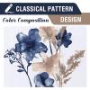 image:imageHVERSAILTEX 100 Blackout Curtains for Bedroom Cattleya Floral Printed Drapes 63 Inches Long Leah Floral Pattern Full Light Blocking Drapes with Black Liner Rod Pocket 2 Panels GreyBlueNavyTaupe