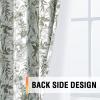 image:imageHVERSAILTEX Blackout Curtains 84 Inch Length 2 Panels Set Floral Print Curtain Drapes for Living Room Thermal Insulated Grommet Window Curtains for Bedroom  Traditional Floral in Sage and BrownFrench Jouy Flora in Sage