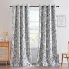 image:imageHVERSAILTEX Blackout Curtains 84 Inch Length 2 Panels Set Floral Print Curtain Drapes for Living Room Thermal Insulated Grommet Window Curtains for Bedroom  Traditional Floral in Sage and BrownFrench Jouy Flora in Macchiato